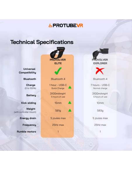 Haptic Steam Frame Pistol ProVolver Elite | ProTubeVR