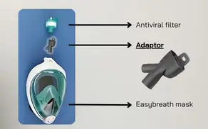3D printing APHM decathlon mask respirator adaptator